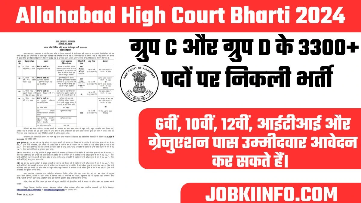 Allahabad High Court Bharti 2024