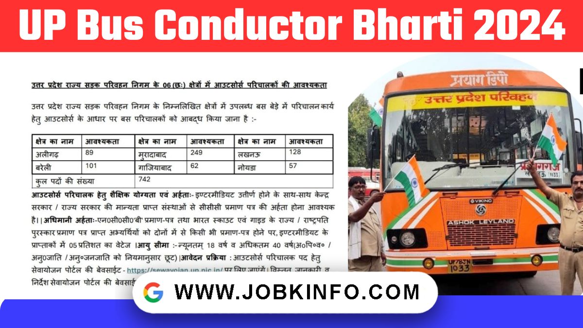 UP Bus Conductor Bharti 2024