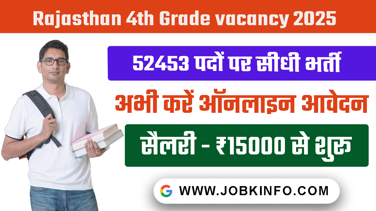 Rajasthan 4th Grade Vacancy 2025