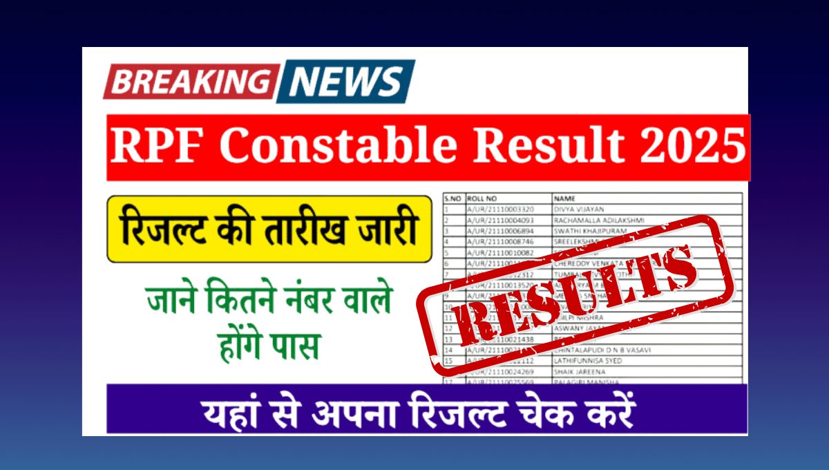 RPF Constable Result 2025